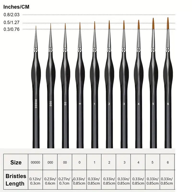Miniature Paint Brushes Drybru - Miniature Painting Set recension och pris