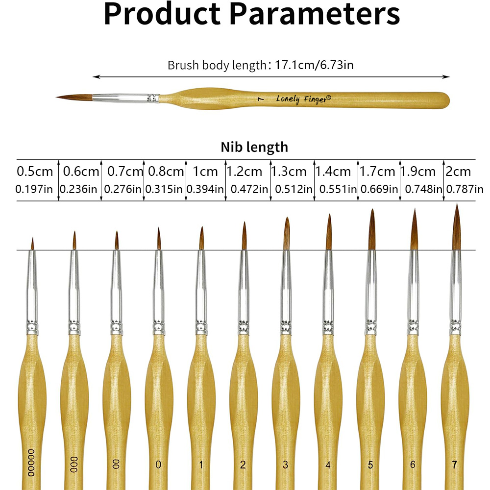 11pcs Professional Fine Detail - Miniature Painting Set recension och pris